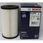 YAKIT FİLTRESİ CADDY...